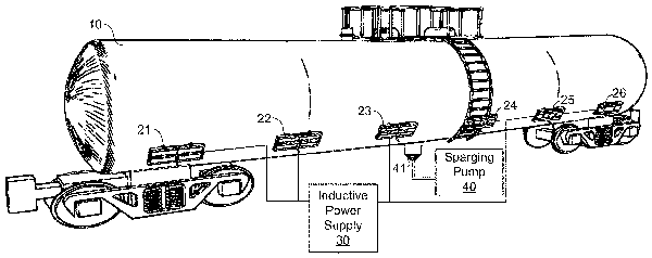 US 10,525,988 drawing - Inductively Heated Tank Cars